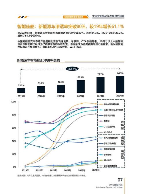 深圳249起亚对未来市场的预测，名爵汽车品牌文化的传播